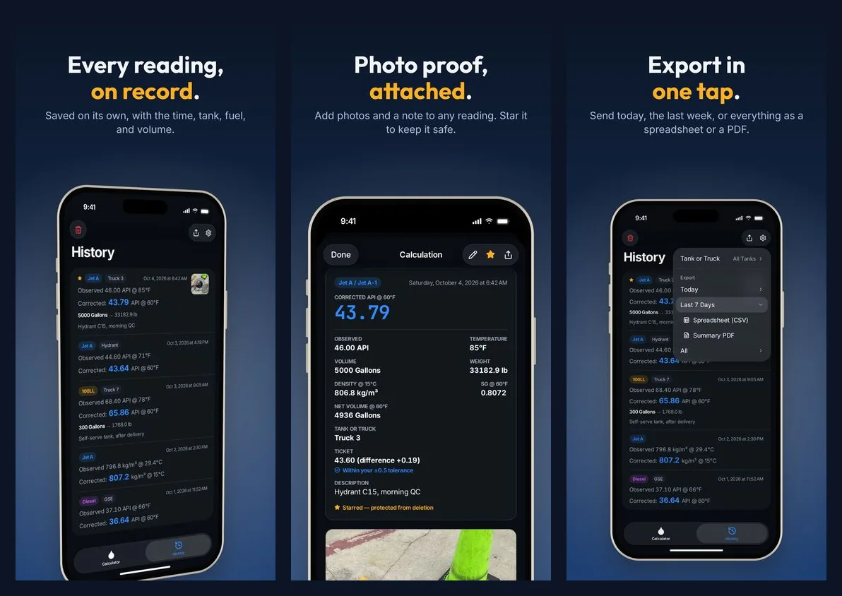 AvGrav on iPhone: History with Jet A, 100LL, and diesel readings by truck and hydrant; a saved reading with its ticket comparison, net volume, weight, and photo; and the export menu with Today, Last 7 Days, Spreadsheet (CSV), and Summary PDF.
