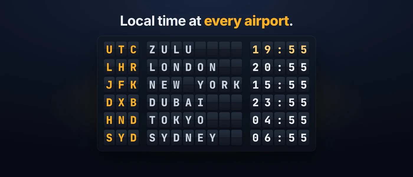 A departure board of local times at 19:55 UTC: London 20:55, New York 15:55, Dubai 23:55, Tokyo 04:55, Sydney 06:55